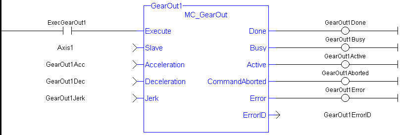 MC_GearOut: LD example